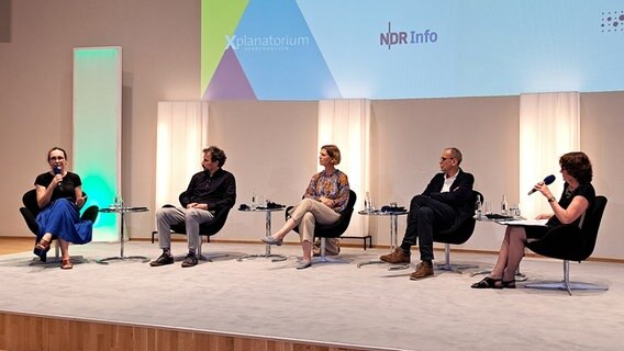 Podiumsdiskussiom Herrenhäuser Forum: Susanne Heeg, Tim Rienits, Tanja Kessel, Dietmar Walberg und NDR Info Moderatorin Ulrike Heckmann. © VolkswagenStiftung 