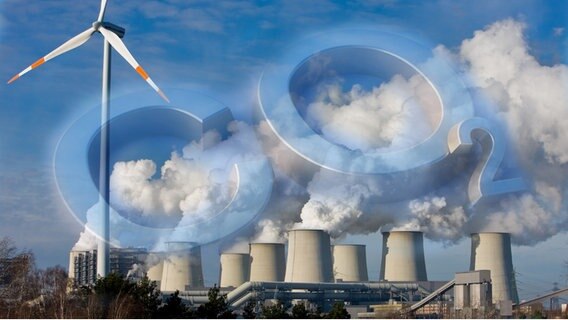 Windrad und Kohlekraftwerk mit CO2-Collage © dpa Foto: Patrick Pleul