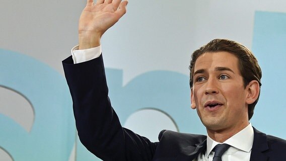 ÖVP-Kanzlerkandidat und Außenminister Sebastian Kurz winkt am 15.10.2017 in Wien (Österreich) im Rahmen der Nationalratswahl bei der Wahlfeier der ÖVP Anhängern zu. © dpa bildfunk Foto: Robert Jaeger