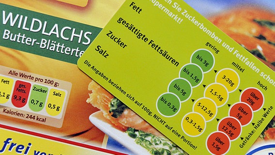 Eine Tabelle in Scheckkartenform mit der Ampel-Kennzeichnung für Lebensmittel. © dpa Foto: Rainer Jensen