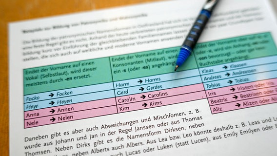 Eine Broschüre der Ostfriesischen Landschaft informiert über das neue ostfriesische Namensrecht. © Sina Schuldt/dpa 