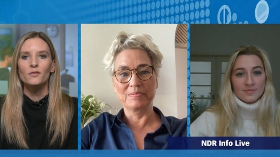 NDR Info Moderatorin Ann-Brit Bakkenbüll, Hendrikje Blandow-Schlegel und Karoline Czychon. © NDR 