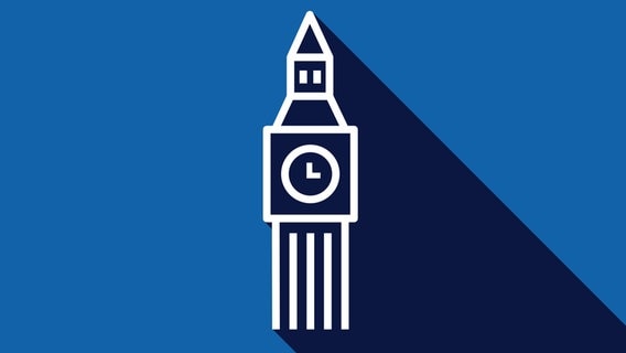 Podcast-Logo Die Korrespondenten London © NDR 