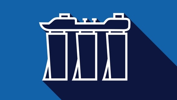 Podcast Logo Die Korrespondenten Singapur © NDR 