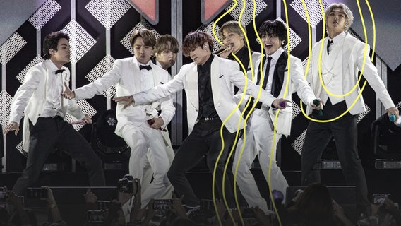 Jin, Suga, J-Hope, RM, Jimin, V und Jungkook von der koreanischen K-Pop-Band BTS in Kalifornien, Los Angeles. © IMAGO / Starface 