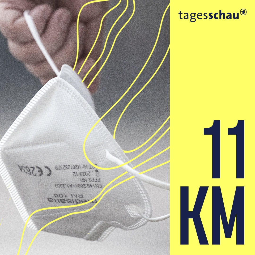 11KM: der tagesschau-Podcast