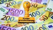 Ein Stempel mit der Aufschrift "Kindergrundsicherung" auf verschiedenen Euro-Scheinen © picture alliance / CHROMORANGE Foto: Christian Ohde
