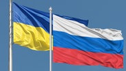 Die ukrainische und russische Flagge wehen (Bildmontage). © Fotolia Foto: fimg, Olga Kovalenk