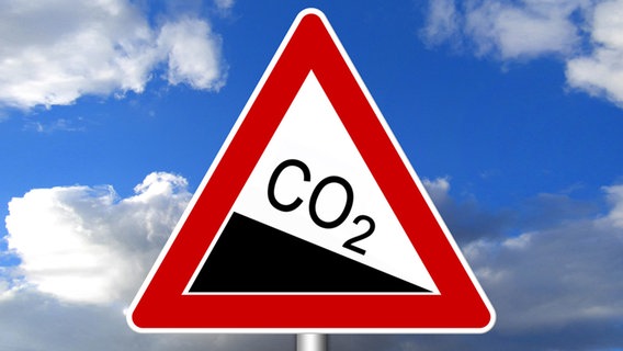 Ein Warnschild über Kohlendioxid. © Fotolia Foto: ferkelraggae
