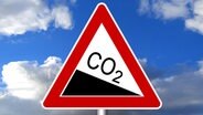 Ein Warnschild über Kohlendioxid. © Fotolia Foto: ferkelraggae