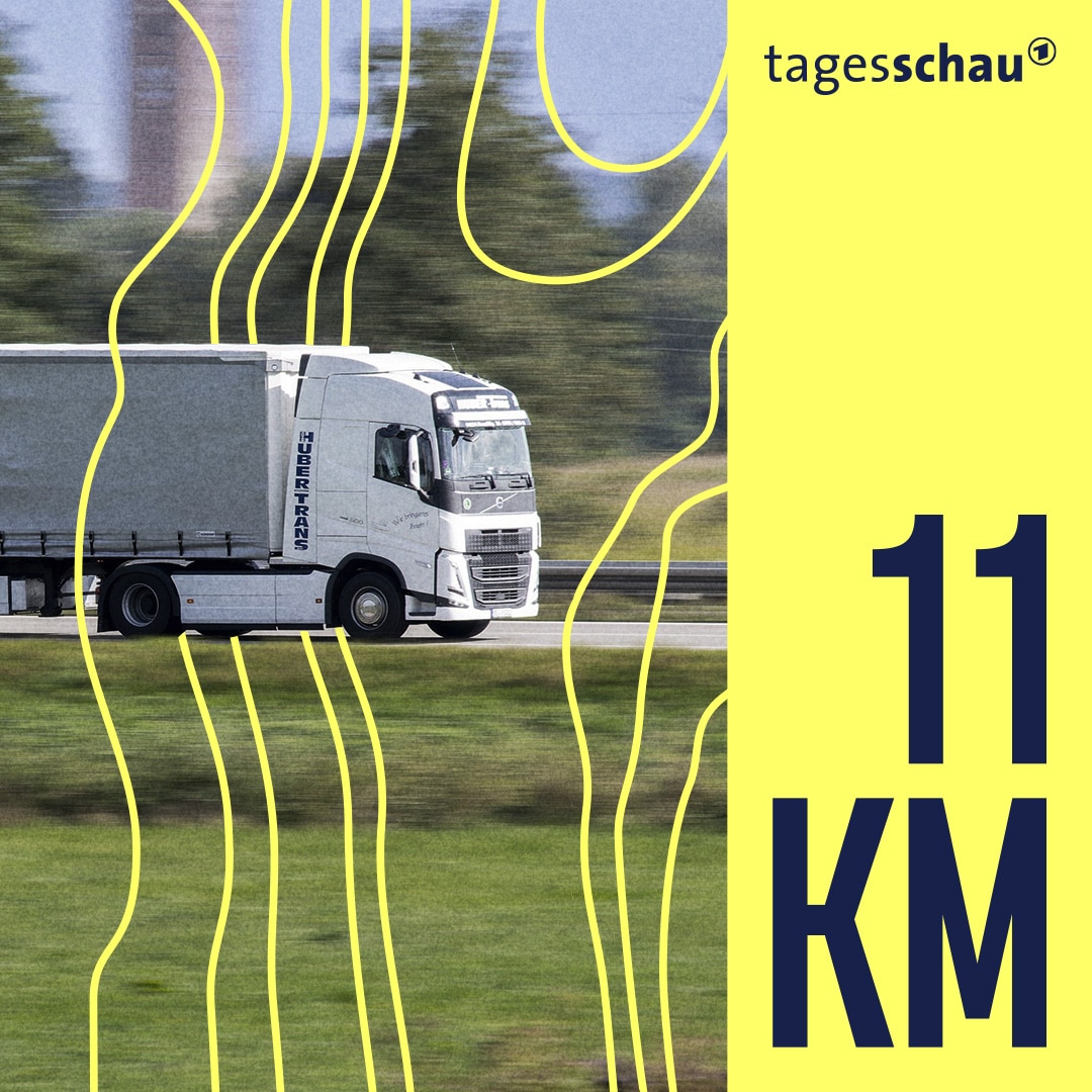 11KM: der tagesschau-Podcast