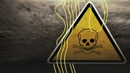 Gelbes Schild mit Gefahrensymbol Totenkopf, giftig, vor abstrakter grauer Endzeitlandschaft. Symbolbild für Umweltverschmutzung. © picture alliance / imageBROKER Foto: Simone Brandt
