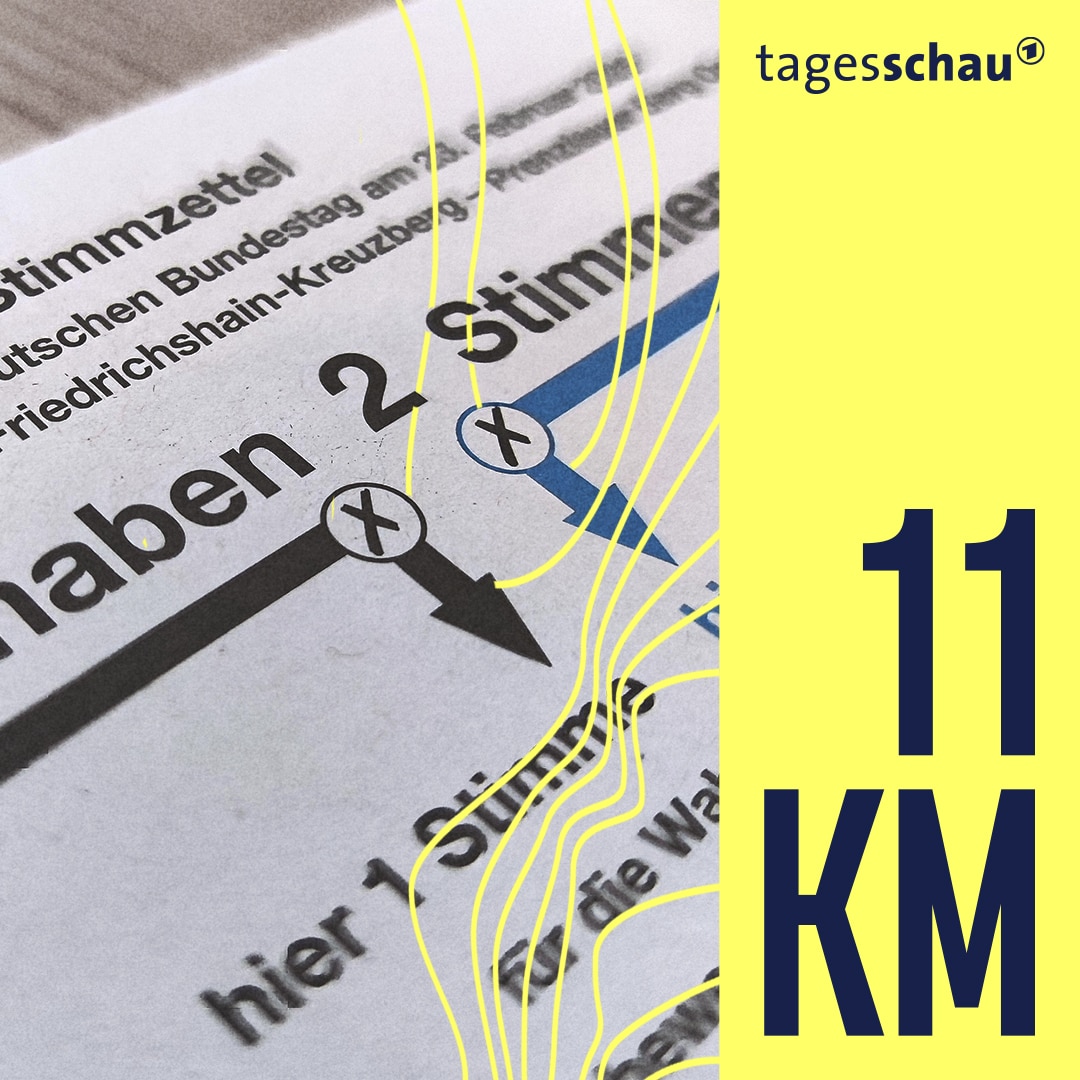 11KM: der tagesschau-Podcast