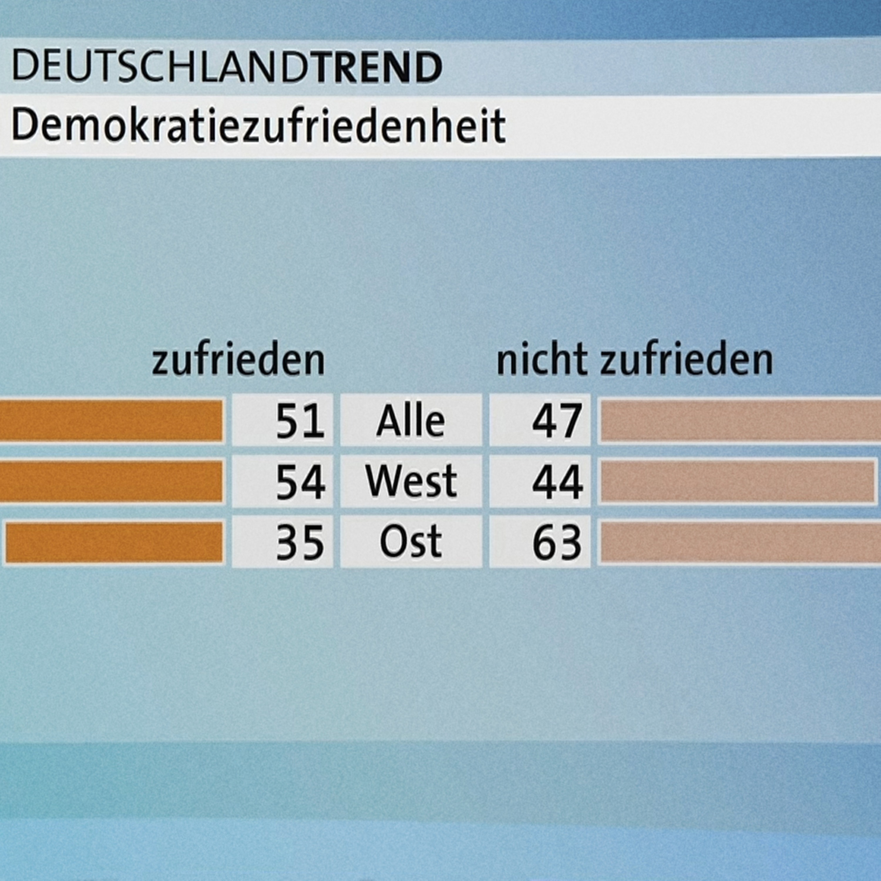 11KM: der tagesschau-Podcast