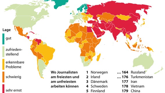Die Weltkarte mit farbig gestalteten Bereichen für Länder mit bedrohter Pressefreiheit. © Picture alliance Foto: F. Bökelmann - Grafik