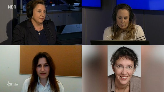 Moderatorin Nina Zimmermann spricht mit ihren Gästen Prof. Dr. Paula Bleckmann, Tabea Kraus und Anouk Schollähn © NDR 