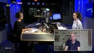 Sendestudio mit Gästen und Moderatorin der NDR Info Redezeit zum Thema Cannabis-Legalisierung © NDR 