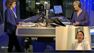 NDR Info Moderatorin Susanne Stichler und Gäste im Studio der Redezeit. © NDR 