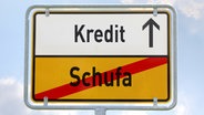 Symbolisches Ortsausgangsschild mit der Aufschrift: "Schufa" vor gelbem Hintergrund mit einem roten diagonalen Balken durchgestrichen. Darüber "Kredit" vor weißem Hintergrund, daneben rechts ein schwarzer Pfeil nach oben gerichtet. © picture alliance / Eibner-Pressefoto Foto: Eibner-Pressefoto / Beaut.Sports / Beele