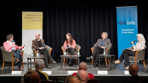 Diskussionsrunde am 8.5.2025 im resonazraum in Hamburg zum Thema Zukunfsfähiges Wirtschaften. Auf dem Podium von links nach rechts: Yvonne Zwick, Lukas Bäuerle, Carla Reuter und Jürgen Oßenbrügge mit NDR Info Moderatorin Birgit Langhammer. © AdWHH Foto: AdWHH / Jann Wilken