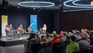 Diskussionsrunde am 8.5.2025 im resonazraum in Hamburg zum Thema Zukunfsfähiges Wirtschaften. Auf dem Podium von links nach rechts: Yvonne Zwick, Lukas Bäuerle, Carla Reuter und Jürgen Oßenbrügge mit NDR Info Moderatorin Birgit Langhammer. © AdWHH Foto: AdWHH / Jann Wilken