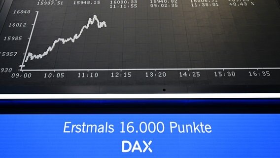 Unter der Anzeigetafel mit der Dax-Kurve im Handelssaal der Frankfurter Wertpapierbörse wird die Information "Erstmals 16 000 Punkte" angezeigt. © picture alliance Foto: Arne Dedert