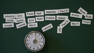 Vornamen von Schulkindern an einer Tafel und ein Timer. © dpa picture alliance Foto: Arne Dedert