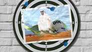 Eine Bildmontage zeigt eine Dartscheibe. Darauf ist eine Postkarte zu sehen. Sie zeigt einen Scheich, der auf einem Geldschein über die Wüste fliegt. © Picture Alliance Foto: Zoonar | DesignIt, Amiri Diwan of the State of Qatar/Handout, blickwinkel/AGAMI/R. de Haas
