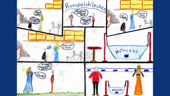 Kinderzeichnung der Märchengeschichte "Rumpelstilzchen".  