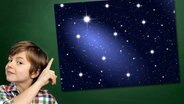 Ein Junge mit gehobenem Zeigefinger steht vor einer Tafel, an der ein Foto haftet: Galaxie © Fotolia.com Foto: Junge vor Tafel: photophonie, Foto: Cmon