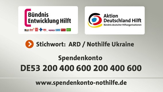 Aid organization logo "Campaign Germany helps" © Aktion Deutschland Hift 