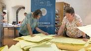 Wahlhelfer zählen im thüringischen Hildburghausen die Stimmzettel bei den Kommunalwahlen aus © Michael Reichel/dpa Foto: Michael Reichel