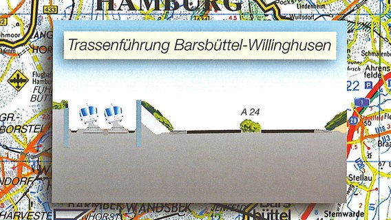 Ein Modelll der Trassenführung des Transrapids © ThyssenKrupp Transrapid GmbH, Magnetschnellbahn Planungsgesellschaft mbH 