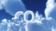 Auf einer Wolke steht die Formel für Kohlendioxid "CO2", Montage © fotolia.com Foto:  drizzd
