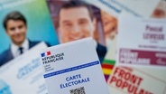 Wahlkarte für die Parlamentswahlen am 30.6.24 und 7.7.24 in Frankreich. Im Hintergrund Info-Blätter der Parteien. © picture alliance / Hans Lucas | Jean-Marc Barrere Foto: Hans Lucas | Jean-Marc Barrere