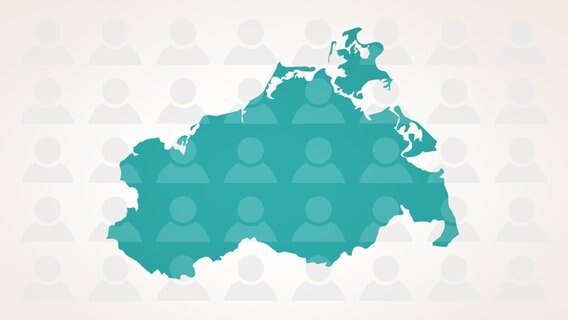 Eine türkise Mecklenburg-Vorpommern-Karte, im Hintergrund sind Piktogramme mit Menschen angedeutet © NDR / Datawrapper 