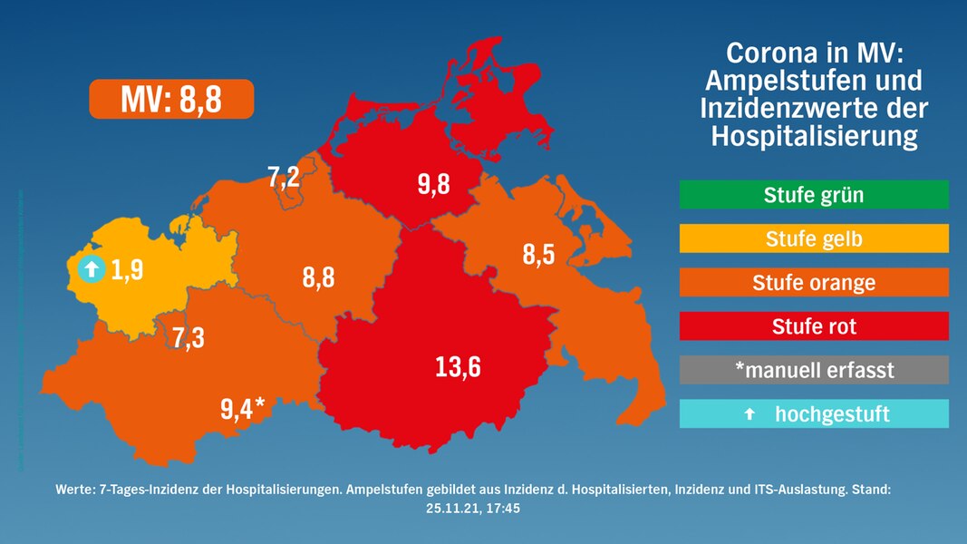 Corona en coches: 1289 nuevas lesiones en dos zonas “rojas” |  NDR.de – Noticias