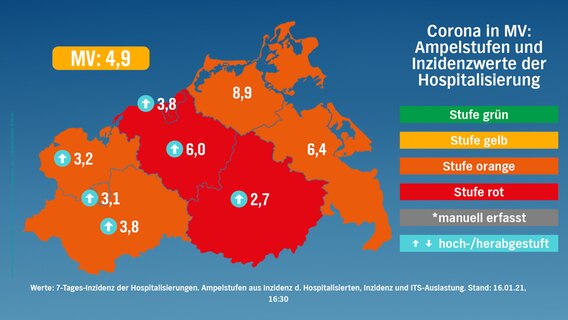 Stufenkarte nach risikogewichteten Kriterien für Mecklenburg-Vorpommern vom 16. Januar 2022. © NDR 