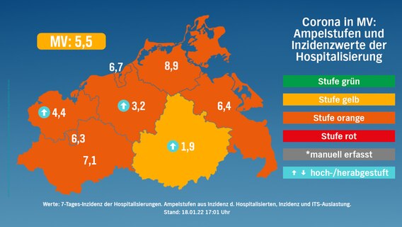 Stufenkarte nach risikogewichteten Kriterien für Mecklenburg-Vorpommern vom 18. Januar 2022. © NDR 