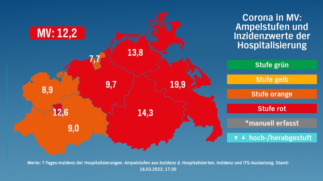 Corona in auto: 8.409 nuovi feriti – 12 nuovi morti |  NDR.de – Notizie