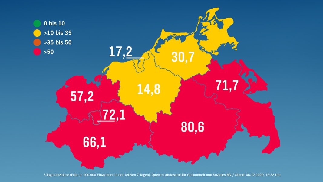 Corona: Ganz MV gilt jetzt als Risikogebiet