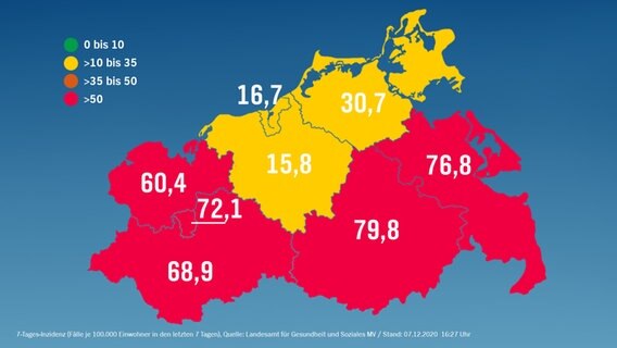 Damit reiht sich das bundesland nun bei den innerdeutschen risikogebiete ein. Corona-Risikogebiet Polen: Ausnahmen für Pendler | NDR.de ...