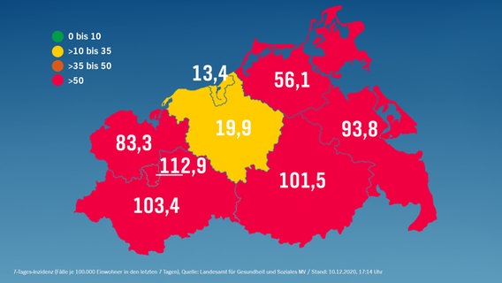 Grafik mit der aktuellen "Corona-Ampel" für Mecklenburg-Vorpommern. © NDR 