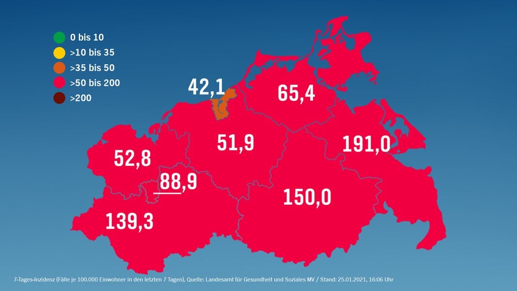 Corona in MV: 107 Neuinfektionen, 15 weitere Todesfälle