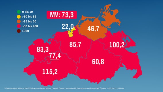 7-Tage-Inzidenzkarte für Mecklenburg-Vorpommern vom 21. März 2021 