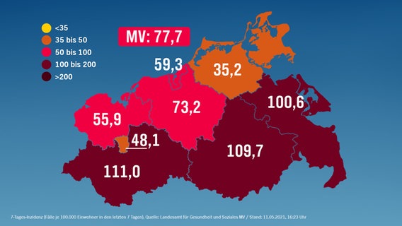 7-Tage-Inzidenzkarte für Mecklenburg-Vorpommern vom 11. Mai 2021 