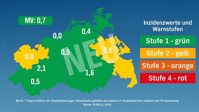 Beispiele für Corona-Warnkarten für Mecklenburg-Vorpommern mit unterschiedlichen Werten. © NDR Foto: NDR