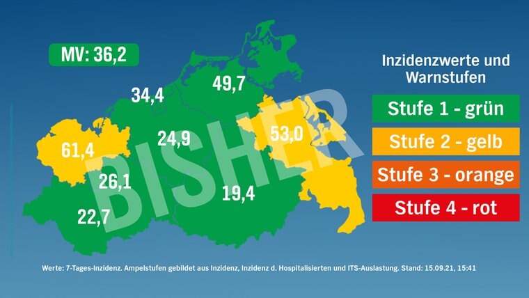 Beispiele für Corona-Warnkarten für Mecklenburg-Vorpommern mit unterschiedlichen Werten. © NDR Foto: NDR