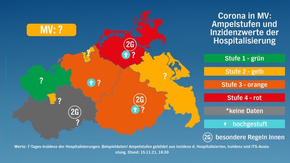 Beispiel Stufenkarte nach risikogewichteten Kriterien für Mecklenburg-Vorpommern ohne Werte fürs FAQ © NDR 