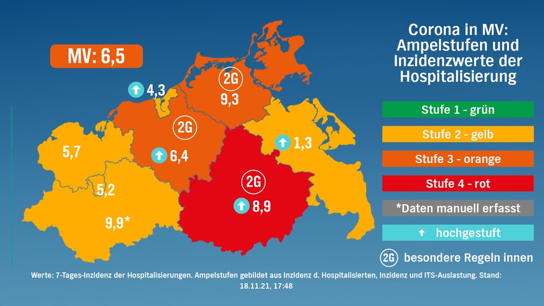 Corona in auto: 807 nuovi feriti – il primo cerchio “rosso” |  NDR.de – Notizie